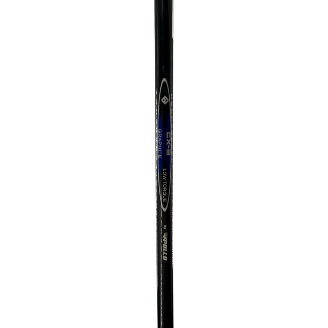 CX-3 Iron Set