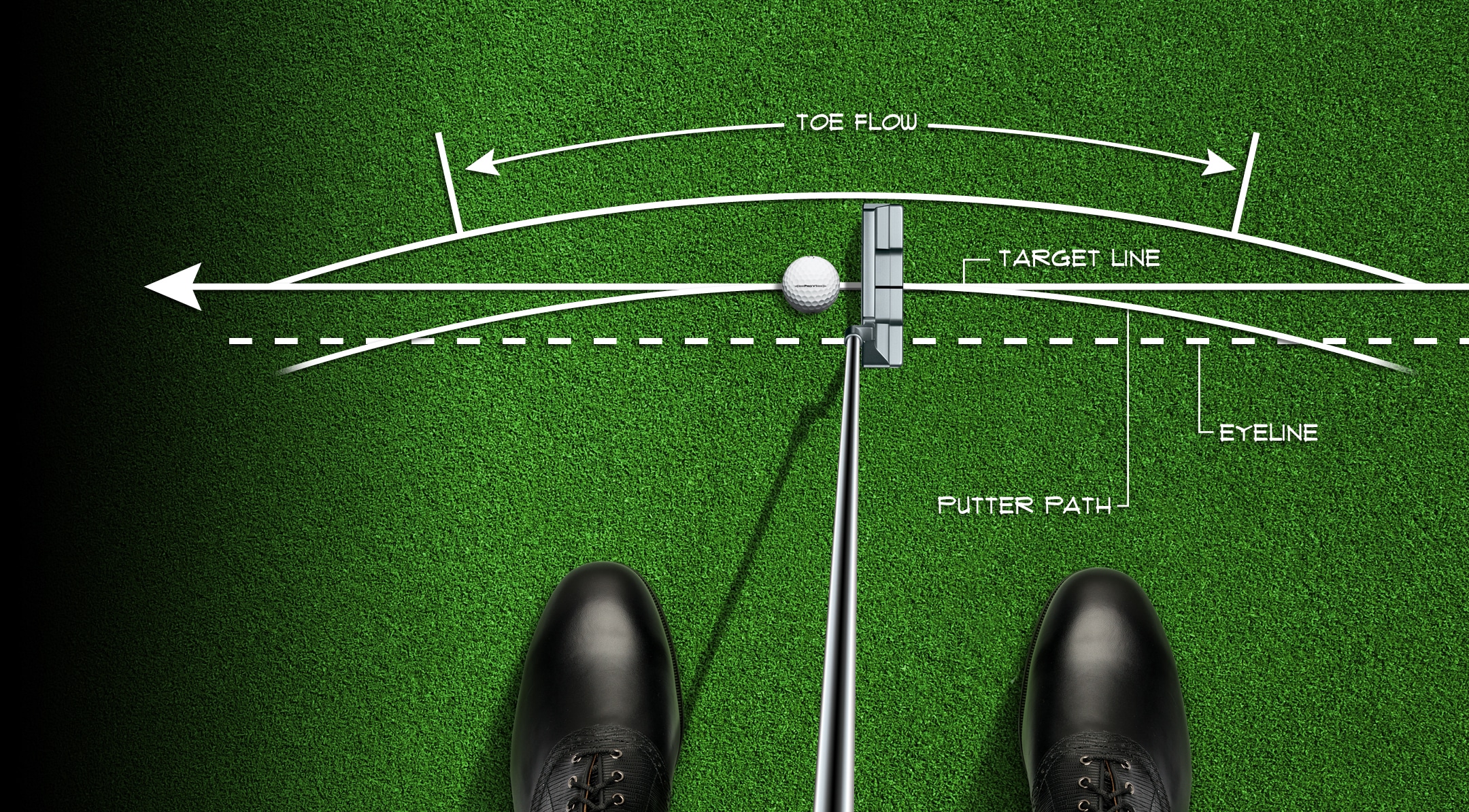 putters 101 1
